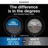 Foodi™ NeverStick™ Essential 14-Piece Cookware Set, guaranteed to never stick